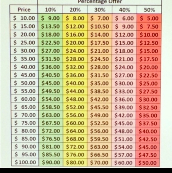 TRIBAL Silver Bracelet - Picture 6 of 6